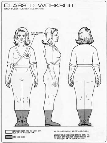 Class D Worksuit - Unisex/All Ranks
