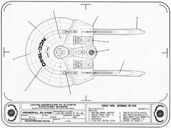 Knox Class Frigate - Top View