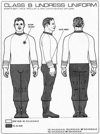 Class B Undress Uniform - Male/Regular&Non-Commissioned