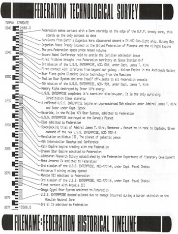 Federation Historical Timeline Pt. 4