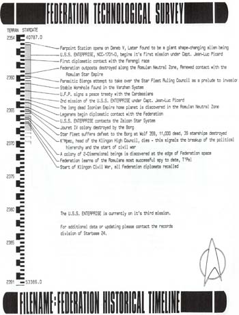 Federation Historical Timeline Pt. 7