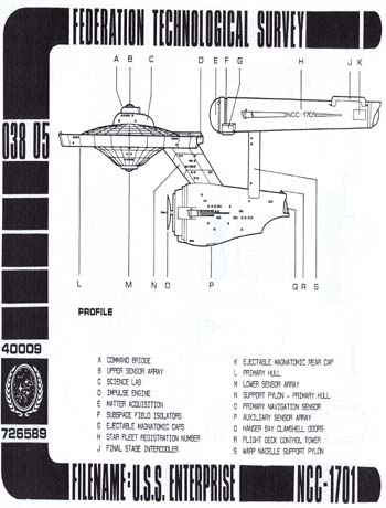 U.S.S. Enterprise - Profile