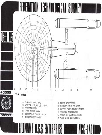 U.S.S. Enterprise - Top View
