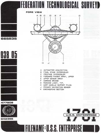 U.S.S. Enterprise - Fore View