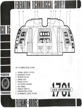 U.S.S. Enterprise 1701/A Bridge Cross Section