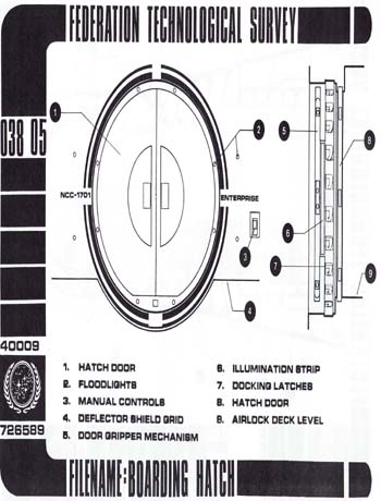 U.S.S. Enterprise 1701/A Boarding Hatch