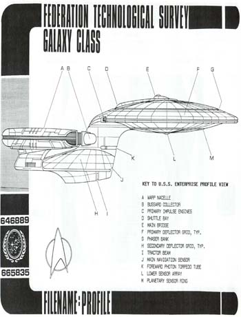 Galaxy Class Profile View