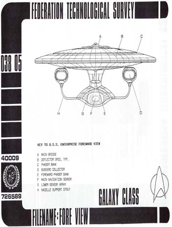Galaxy Class Forward View
