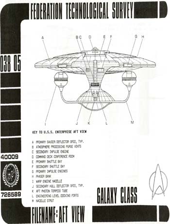 Galaxy Class Aft View