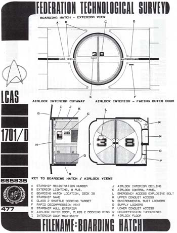 Galaxy Class Boarding Hatch Pt. 2