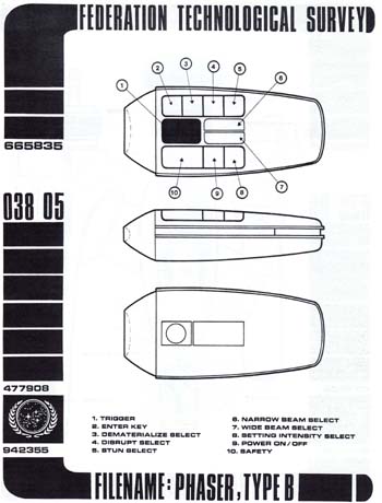 Phaser, Type B
