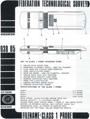 Class 1 Probe External Views