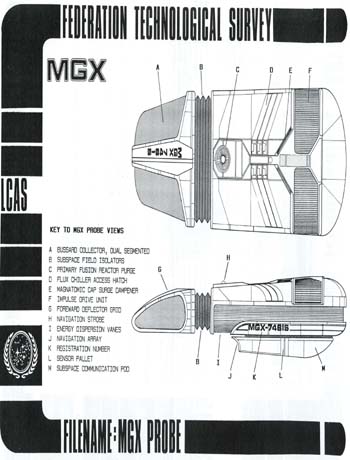 MGX Probe External Views