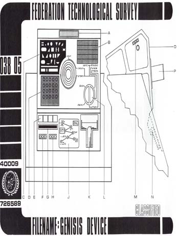 Genesis Device Control Panel