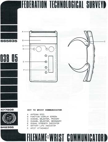Wrist Communicator