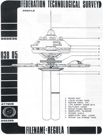 Regula 1 Profile View