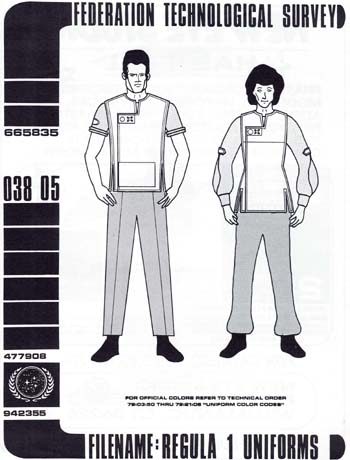 Regula 1 Uniforms