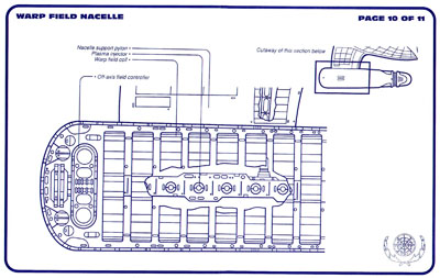 Galaxy Class Starship