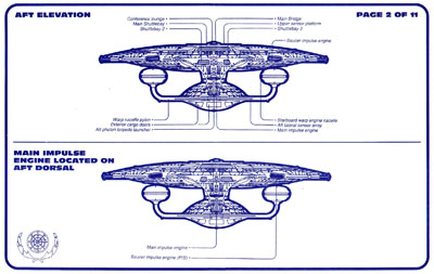Galaxy Class Starship