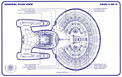 Galaxy Class Starship