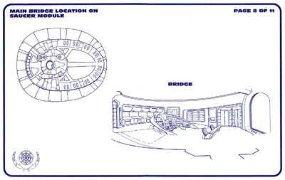 Galaxy Class Starship