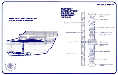 Galaxy Class Starship