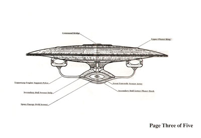 Galaxy Class Starship