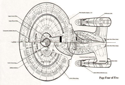 Galaxy Class Starship