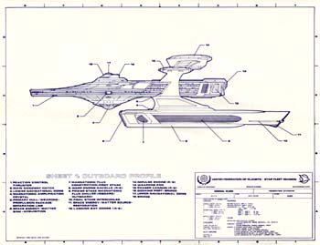 U.S.S. Avenger Class NCC-1860