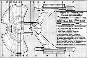 U.S.S. Akula NCC-1090