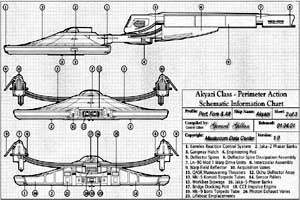 U.S.S. Akyazi NCC-1010