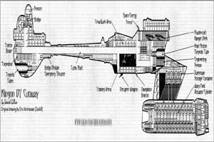 Klingon D-7 Class