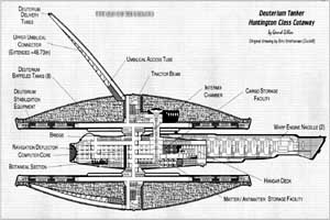 Deuterium Tanker