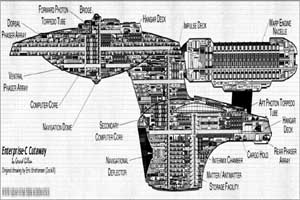 U.S.S. Enterprise NCC-1701-C