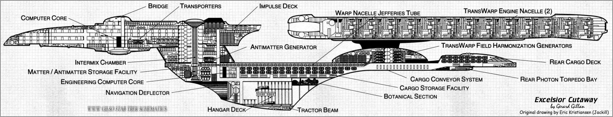 Star Trek USS Excelsior Blueprints