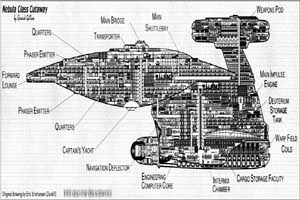 Nebula Class