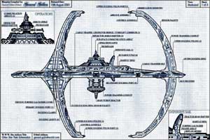 Deep Space Nine