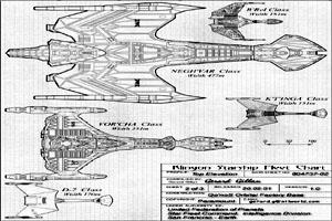Klingon Starship Fleet Chart