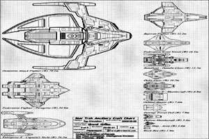 Star Trek Ancillary Craft Chart