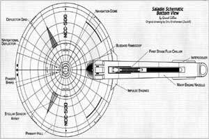 U.S.S. Saladin NCC-500