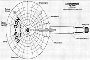 U.S.S. Saladin NCC-500