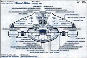 Intrepid Class