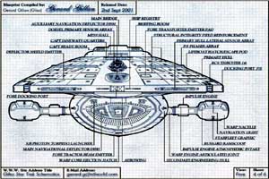 Intrepid Class