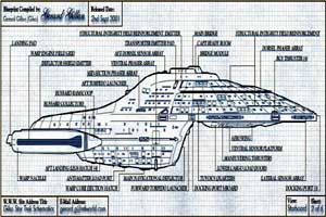 Intrepid Class