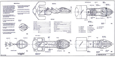 Gorn Defense Battlecruiser