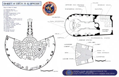 U.S.S. Hornet NCC-9700