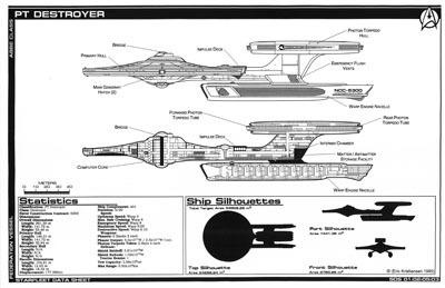 Starfleet PT Destroyer - Abbe Class