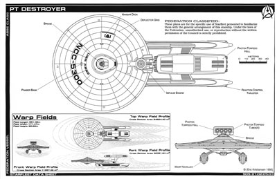 Starfleet PT Destroyer - Abbe Class