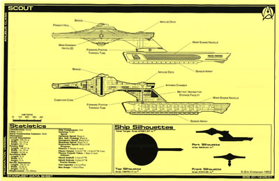 Starfleet Scout - Anubus Class Blueprints