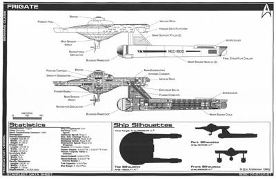 Starfleet Frigate - Benning Class - NCC-1900